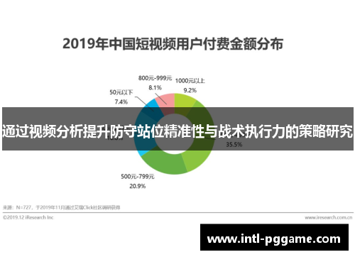 通过视频分析提升防守站位精准性与战术执行力的策略研究