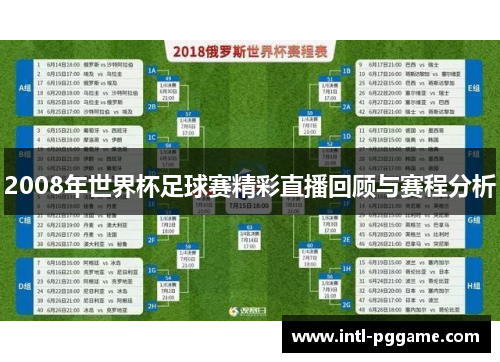 2008年世界杯足球赛精彩直播回顾与赛程分析