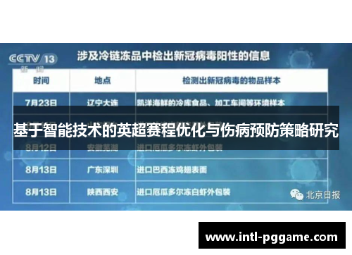 基于智能技术的英超赛程优化与伤病预防策略研究