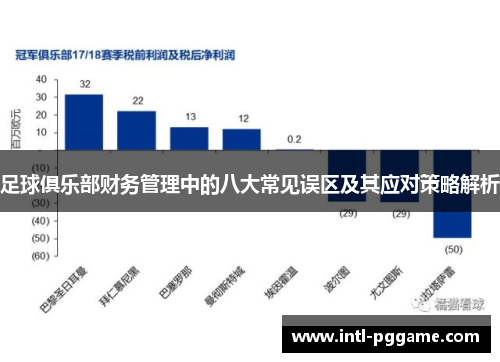 足球俱乐部财务管理中的八大常见误区及其应对策略解析