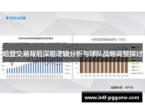 哈登交易背后深层逻辑分析与球队战略调整探讨