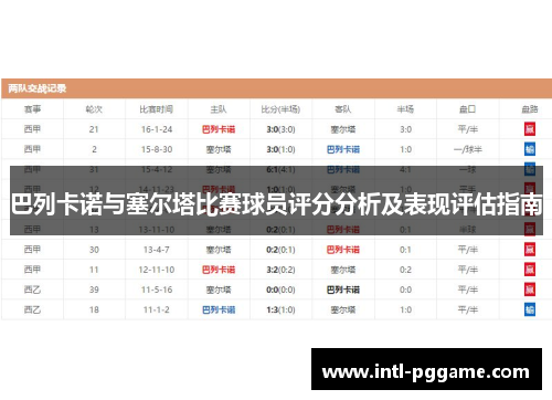 巴列卡诺与塞尔塔比赛球员评分分析及表现评估指南