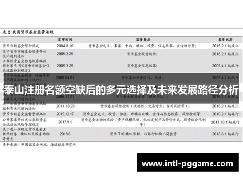 泰山注册名额空缺后的多元选择及未来发展路径分析