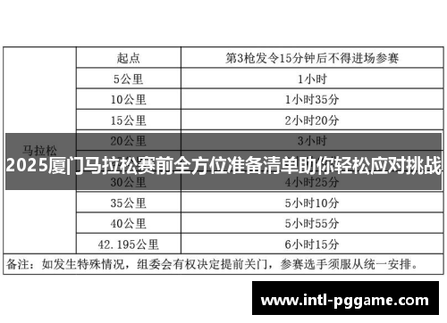 2025厦门马拉松赛前全方位准备清单助你轻松应对挑战