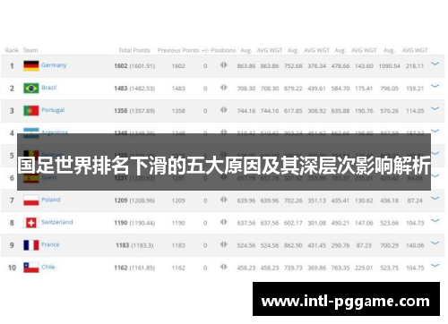 国足世界排名下滑的五大原因及其深层次影响解析