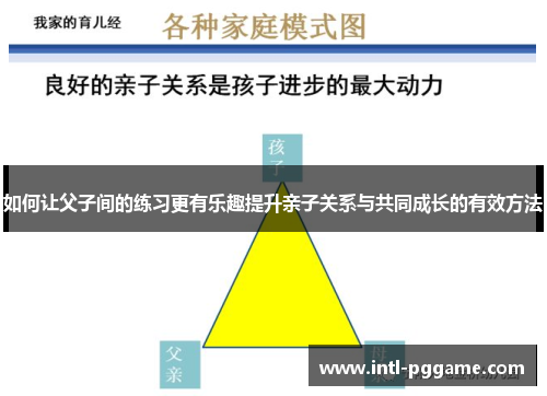 如何让父子间的练习更有乐趣提升亲子关系与共同成长的有效方法
