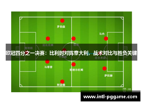 欧冠四分之一决赛：比利时对阵意大利，战术对比与胜负关键