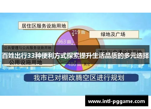 百姓出行33种便利方式探索提升生活品质的多元选择