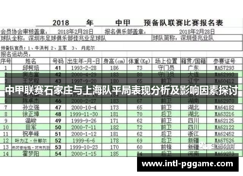 中甲联赛石家庄与上海队平局表现分析及影响因素探讨