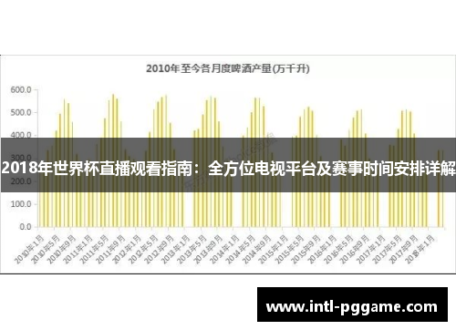 2018年世界杯直播观看指南：全方位电视平台及赛事时间安排详解